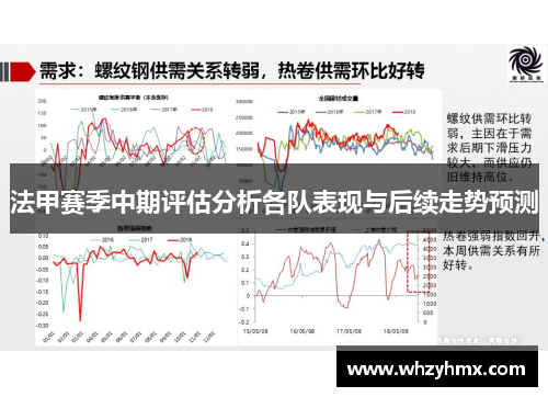 法甲赛季中期评估分析各队表现与后续走势预测